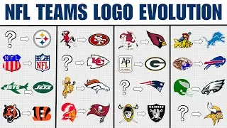 Evolution of Every NFL team's Logo