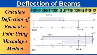 Calculate Deflection of Beam at a Point Using Macaulay's Method|Solved Problem
