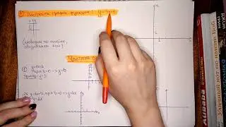 7 класс. Линейная функция и ее график. Алгебра.