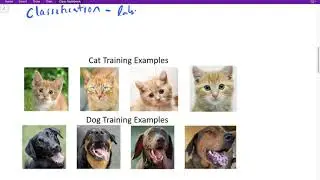 Introduction to Machine Learning