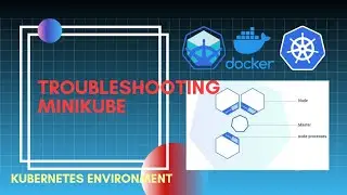 🥁 Minikube - FIX installation errors 🥁 and troubleshoot them | Root | Docker | K8s