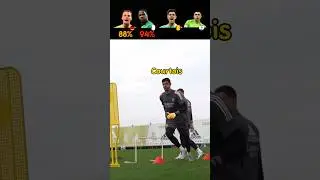 Neuer vs Maignan vs Courtois va Martinez 🥶 | Practice Makes Perfect