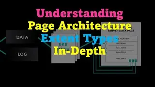 DAY-4:SQL Server Storage Architecture, Pages & Extent