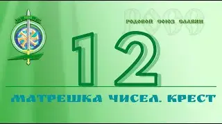 Основа славянского мировоззрения. Славянская вера. Самопознание. Откроется новое виденье себя, жизни