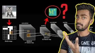 What do filters of Convolution Neural Network learn?