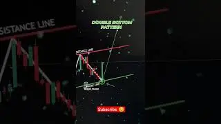 Chart 📉 Pattern Double Bottom Forex Trading Strategy Quotex Pocket Option 