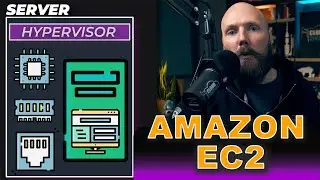 Amazon EC2 - The Ultimate Overview for Beginners  (AWS CCP Exam Lesson)