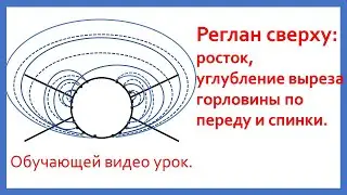 Реглан сверху спицами. Расчет ростка, углубления выреза горловины по переду и спинки. Расчет реглана