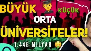 BÜYÜK , ORTA veya KÜÇÜK ÜNİVERSİTE ! TERCİH ! EN DOĞRU TERCİH NASIL YAPILIR ? TERCİH ÖNERİLERİM