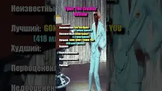 Tyler, The Creator REVIEW 