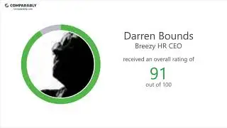 Breezy HRs CEO and Office Environment - Q1 2019