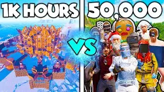 1000 Hour Team VS 50,000 Hour Team - Rust