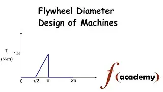 Flywheel Design for Power Press Application - Engineering Analysis