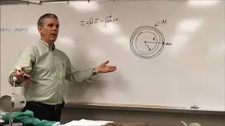 Moment of Inertia of a Ring and of a Disk