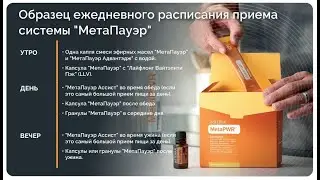 🕺 Детальнейший разбор набора MetaPower - набор для улучшения метаболизма и снижения веса 🕺