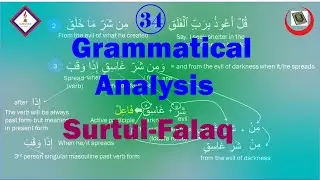 Suratul Falaq. Grammatical analysis. Easy and fastest way to learn Quranic arabic.