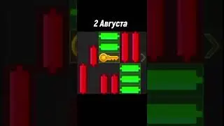 2 Августа мини игра HAMSTER KOMBAT ✅ 