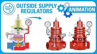 Kimray Regulators (Outside Supply) Working Principle | Training Animation