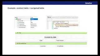 Aggregation formulas