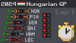 2024 Hungarian Grand Prix Timelapse