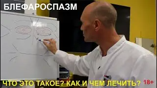 БЛЕФАРОСПАЗМ: что это такое? Как и чем лечить?