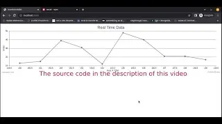 Scrapping real-time data on the web: Websocket