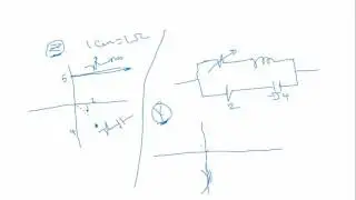 locus diagram | لوكاس دياجرام