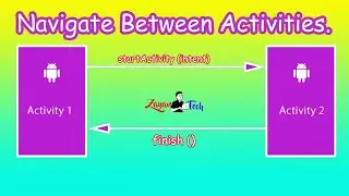 Navigation Between Activities in Android Using Kotlin and Java | #ZenTechBytes