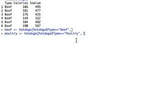 confidence interval indepdent using R