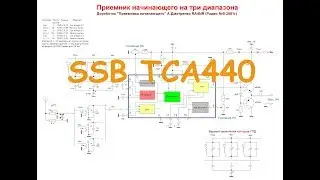 SSB Приемник на К174ХА2 или TCA440
