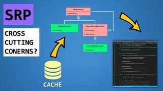 DON'T BREAK Single Responsibility Principle with Optimizations!