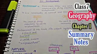 Summary notes // Class 7 // NCERT // Geography // Chapter1 // Our Environment // An aspirant!! //