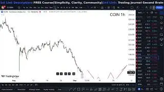 COIN Stock FRIDAY CRAZY! (buy now?) COIN