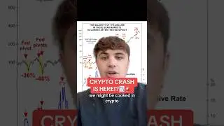 CRYPTO CRASH IS HERE?📉🚨