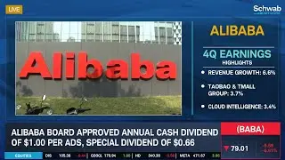 Alibaba (BABA) Earnings: A Harsh Correction?