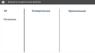 Компьютерная графика: основы - 47 урок. Форматы графических файлов