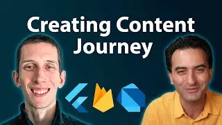 Creating Content journey @CodeWithAndrea