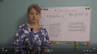 ОТЛИЧИЯ ФОРМЫ СЛОВА ОТ РОДСТВЕННЫХ СЛОВ