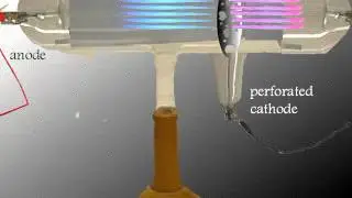 Demonstrating Cathode Ray and Anode Ray Properties Part II