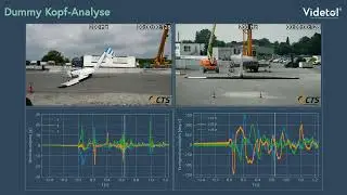 Airplane crashtest with biofidelic dummy inside the cockpit / droptest