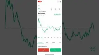 Don't Invest ❌️ Invest ✅️, IRFC, RVNL, OLA RAIL VIKAS NIGAM,stocks | share market today|🤑share marke