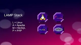 Install LAMP Stack (Linux, Apache, MySQL, PHP) in Ubuntu 18.04, 19.10 , Linux Mint