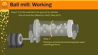 ball mill