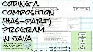 Three collaborating objects and the iterator pattern in Java: Object-Oriented Programming with Java