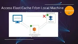 Connect AWS Elasticache Redis Cluster from Local machine by awsmasterchef