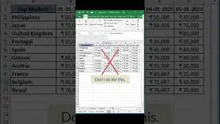 Excel Trick: How to Hide Multiple Rows From a Data List Which Contains Blank Cell in Excel?