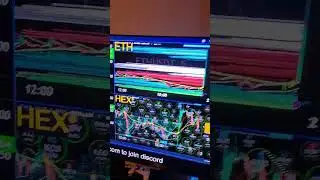 green candles crypto