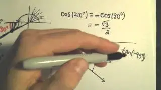 Evaluating Trigonometric Functions Using the Reference Angle, Example 1