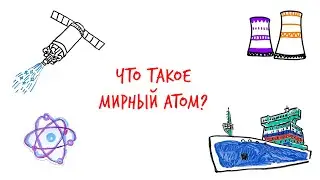 Что такое МИРНЫЙ АТОМ? — Научпок