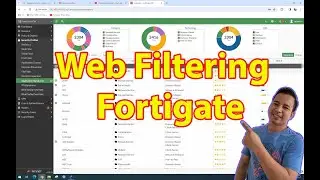 fortigate security profiles